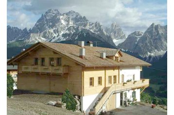 Italy Privát Sesto, Exterior